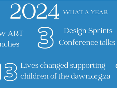 2024, what a year!